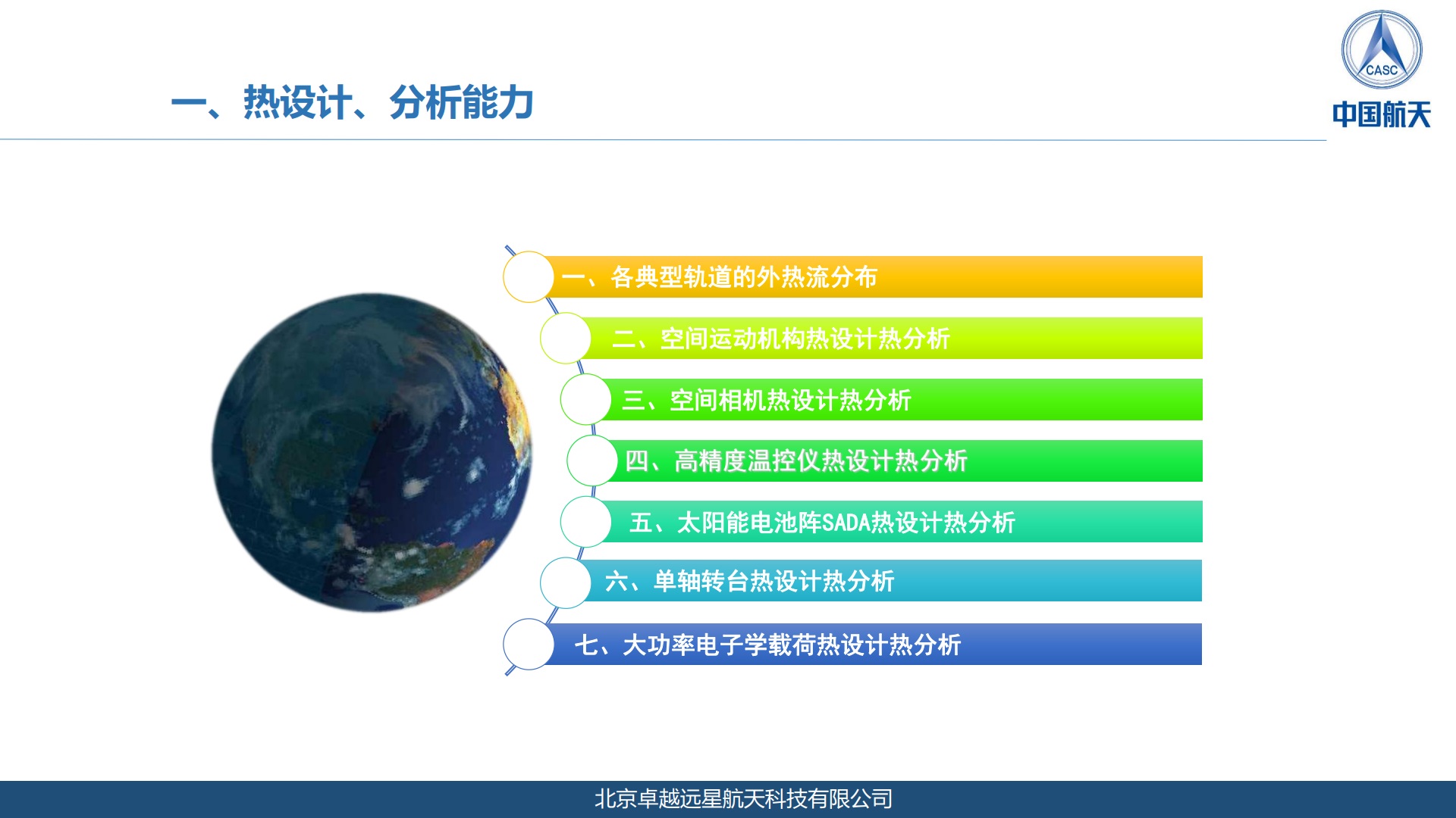 Thermal control products and thermal control systems